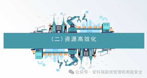 綠色工廠評價與新興能源技術研發(fā) 雙輪驅動制造業(yè)低碳轉型