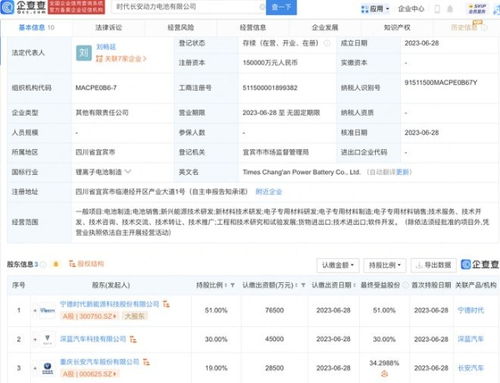 宜賓新局 寧德時(shí)代聯(lián)手長(zhǎng)安汽車(chē)，共筑動(dòng)力電池創(chuàng)新高地